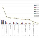3공단2로-1 이미지