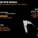 선피부과의원 네이버블로그