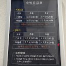 상상펜션 | [강릉/사천] 가성비 오션뷰 스파 펜션 &#34;상상펜션&#34; 3층 노천스파 저녁 방문 후기