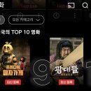 Five Nights at Freddy‘s | [넷플릭스] 영화 프레디의 피자가게(Five Nights at Freddy&#39;s) 후기