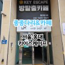라꼼마 | 서울 홍대 방탈출 카페 꽃길 추천 키이스케이프 삐릿뽀 후기