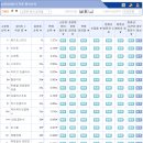 오엘에스 이미지