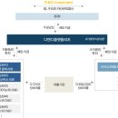 주식회사 아마존허브 이미지