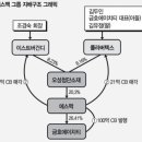 폴라버텍스 이미지