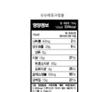 베이커리 수수
