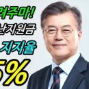 천만미