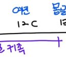 진골농장2 이미지