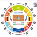 충무체육관 | 배구 직관하고왔어요 ! / 대전 삼성화재 블루팡스 25-26 V리그 충무실내체육관 프렌들리석 후기