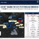 송림개발 이미지