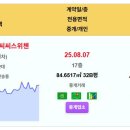동탄 실거래가 시범한빛마을케이씨씨스위첸 6.27억 자연앤데시앙 5.3억 동탄역시범우남퍼스트빌 11.15억 동탄역시범호반써밋 9.05억 이미지