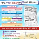 노블 스위밍랩 by 키즈 라이프 이미지