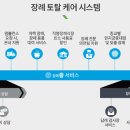 미래장례의전 이미지