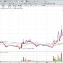 (주)우진팜 이미지