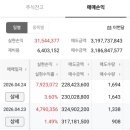 에어로시스템