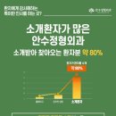 안수정형외과의원 이미지