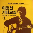 세고비아실용음악학원 이미지