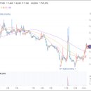 케이엘라인주식회사