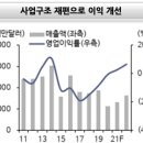 썬파워태양광발전소 이미지