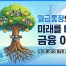 돈 관리를 위한 통장 분리 시스템 활용하기 | 급여통장 추천? 0.1% 금리 쫓다가 '대출 이자' 폭탄 맞는다 (직장인 필독)