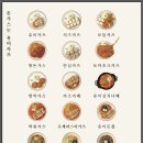 유미카츠 - 서초구 남부순환로347길 54 | 유미카츠