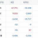 더블유에이치엠