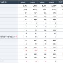 Re: 조광ILI, 한양이엔지 추가 상승 노려볼만하네요 이미지