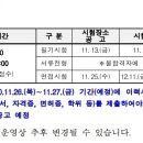 경기도청공무직통합 노동조합 네이버블로그