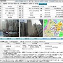 [2012.04.02] 송파구 가락동 쌍용아파트 205동 803호 이미지