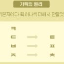 원리 이미지