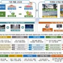 디디산업 이미지