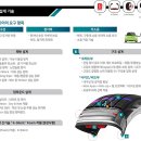 중부타이어 이미지