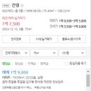 건영아파트 이미지