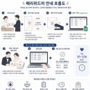 위드미의정가능점 | 27’ Wedding 12. 축의금 대행업체 매리위드미 예약 후기 | 짝꿍코드 공유