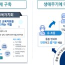 미래청과 이미지