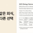 2025년 한국 외식 문화, 외국인과 한국인의 선택은 달랐다