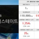 행운아이파크캐슬공인중개사사무소 이미지