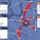 한림대학부속춘천성심병원 이미지