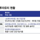 글로벌인텍
