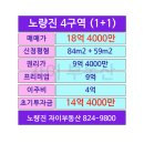 11590-121 네이버블로그