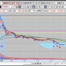 미래필테크 이미지