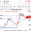 폴라리스다옴 이미지