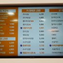 신풍김밥 이미지