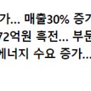 한마음태양광발전소 이미지