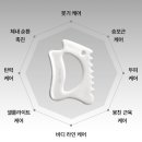 국산 세라믹 바디 괄사마사지기 사용 후기 추천, 홈케어로 충분할까