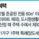 남산하나부동산공인중개사사무소 네이버블로그