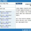 대교현대공인중개사사무소 이미지