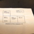 낭만상사 티스토리