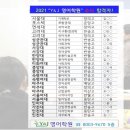 와이앤제이 Y&J 이미지