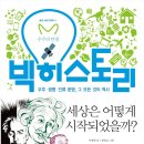 951008 네이버블로그