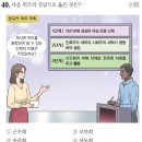 한국사능력검정-기본 이미지